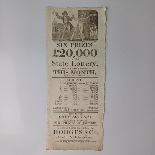1815 Lottery Broadside Advertisment