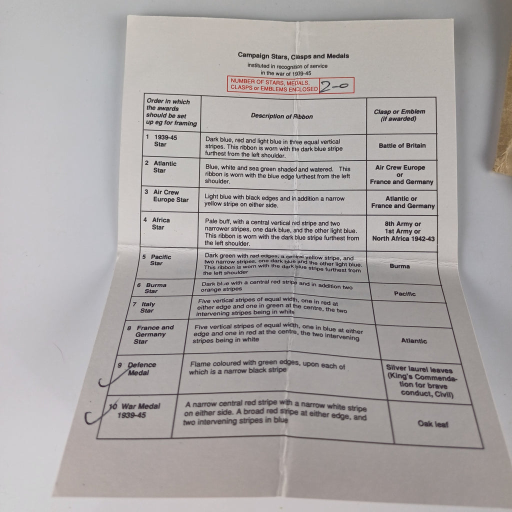 WWII Service Medals & Documentation