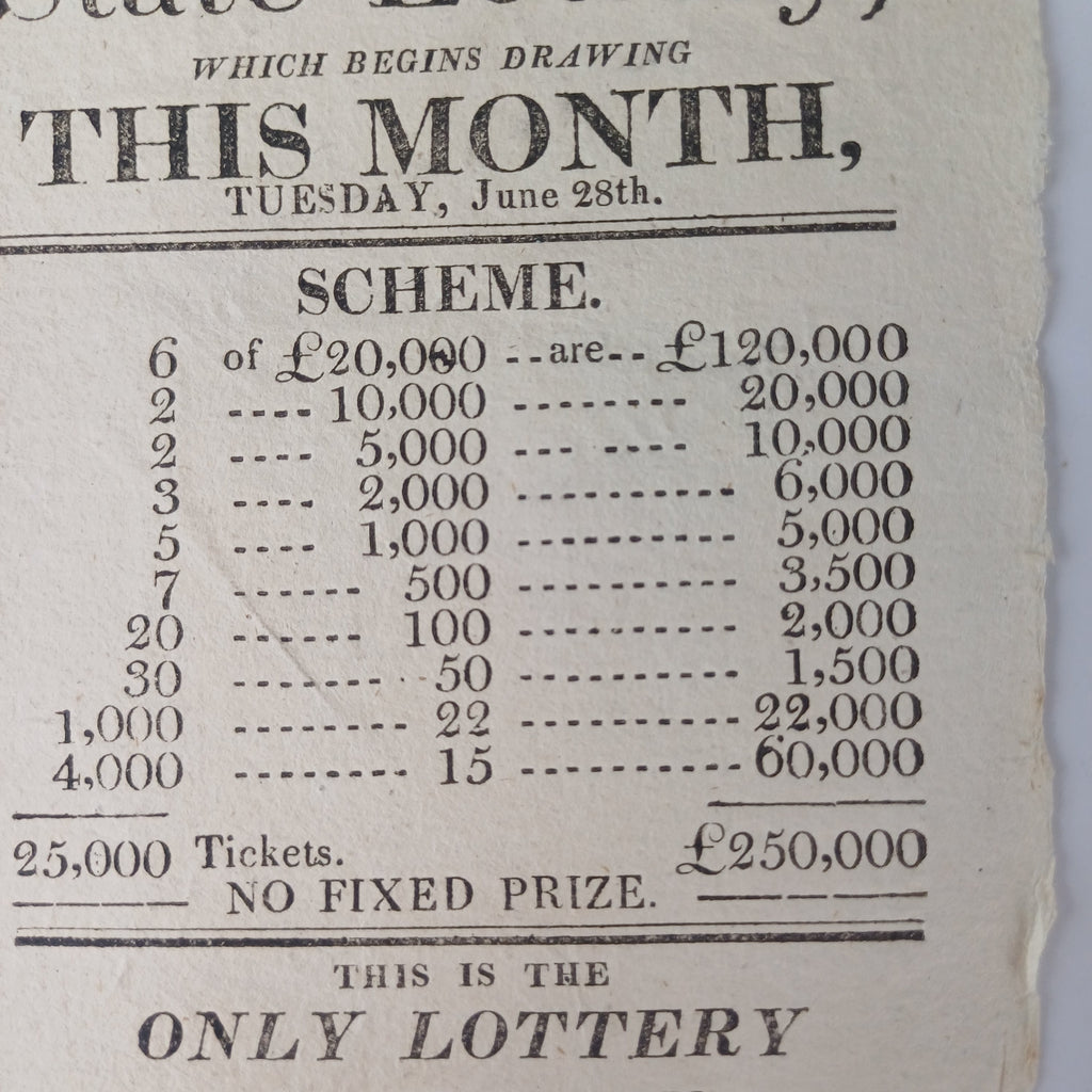 1815 Lottery Broadside Advertisment